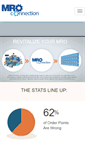 Mobile Screenshot of mroconnection.com